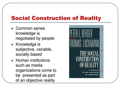  “Social Construction of Reality” An In-depth Exploration of How Our Perceptions Shape the World